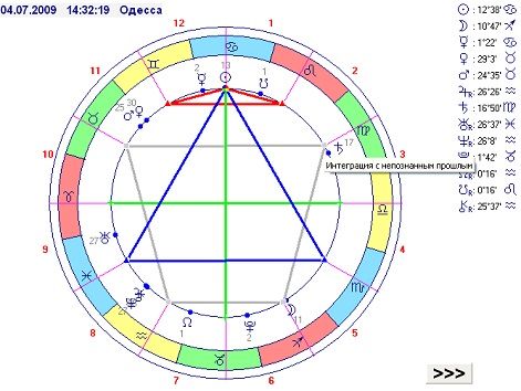 Запускаем новую программу "УПРАВЛЕНИЕ СУДЬБОЙ"